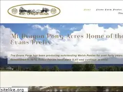 Sites similar to mtdragonstud.com