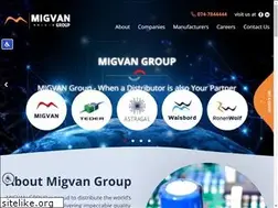 Sites similar to mte.co.il