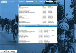 Sites similar to mtecresults.com