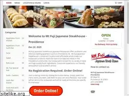 Sites similar to mtfuji-ri.com