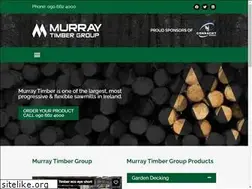 Sites similar to mtg.ie