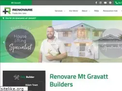 Sites similar to mtgravatt.renovare.com.au