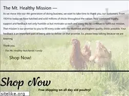 Sites similar to mthealthy.com
