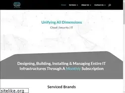 Sites similar to mtheorygroup.com