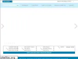 Sites similar to mthigh.com