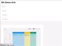 Sites similar to mthomearts.com