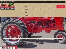 Sites similar to mthopetractor.com
