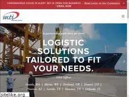 Sites similar to mti-worldwide.com