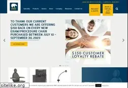 Sites similar to mti.net