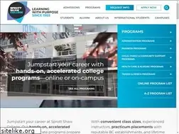 Sites similar to mticc.com