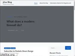 Sites similar to mtin.net