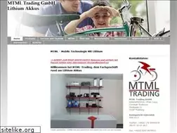 Sites similar to mtml-trading.de