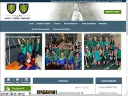 Sites similar to mtn.cl