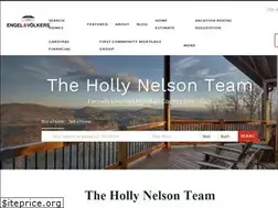 Sites similar to mtncountryrealestate.com