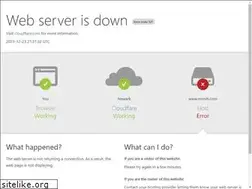 Sites similar to mtnsh.com