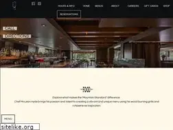 Sites similar to mtnstandard.com