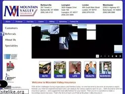 Sites similar to mtnvalleyins.com