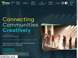 Sites similar to mtnz.org.nz