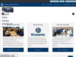 Sites similar to mtolivekiwanis.org