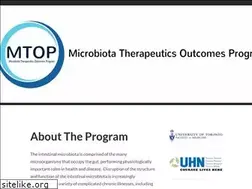 Sites similar to mtop.ca