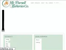Sites similar to mtparnell.com
