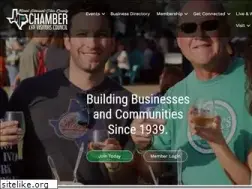 Sites similar to mtpleasanttx.com