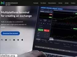 Sites similar to mtrader7.com