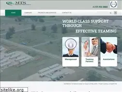 Sites similar to mts-group.net