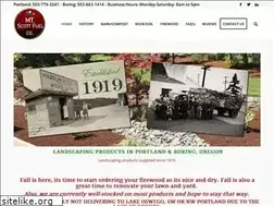 Sites similar to mtscottfuel.com