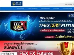 Sites similar to mtsgoldfutures.co.th