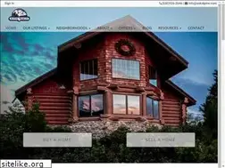 Sites similar to mtshastarealtor.com