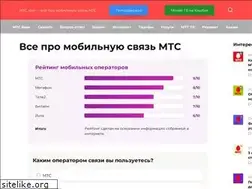 Sites similar to mtskin.ru