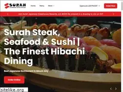 Sites similar to mtsurah.com