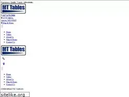 Sites similar to mttables.com