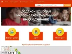 Sites similar to mtu.tj