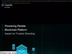 Sites similar to mtv.ac