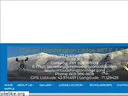 Sites similar to mtwashingtonlodge.com