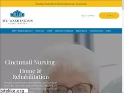 Sites similar to mtwcc.com