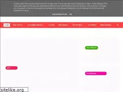 Sites similar to mtwiki.blogspot.com