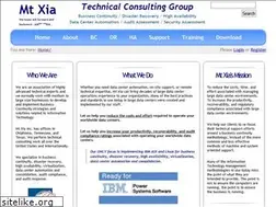 Sites similar to mtxia.com