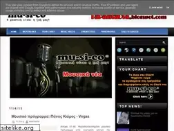 Sites similar to mu-si-co.blogspot.com