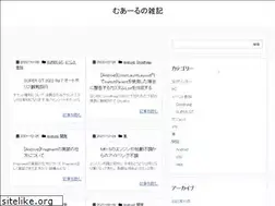 Sites similar to muaaru.com