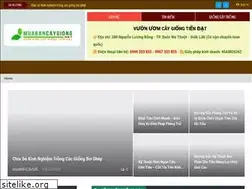 Sites similar to muabancaygiong.net