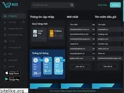Sites similar to muabandomain.com