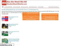 Sites similar to muabannhanhnhadat.com