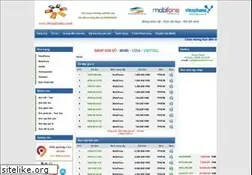 Sites similar to muabanquamang.com