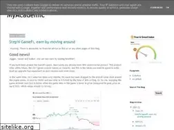 Sites similar to muaca.blogspot.com