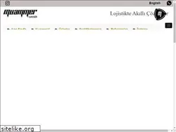 Sites similar to muammerkarasor.com