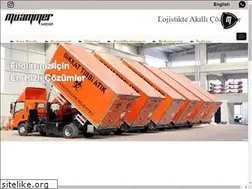 Sites similar to muammerkaroser.com