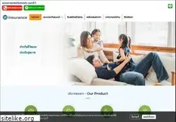 Sites similar to muangthaiwealth.com